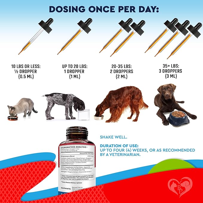 Natural Intestinal Defense for Dogs & Cats – Herbal Cleanse with Wormwood, Black Walnut – Promotes Healthy Gut & Flora Balance – Advanced Broad Spectrum Formula