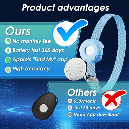 Cat Tracker, Pet Tracker for Cats, Cat GPS Tracker Collar with Safety Elastic Buckle, GPS Tracker Compatible with Apple Find My App (Only iOS), No Monthly Fee, Waterproof, Blue