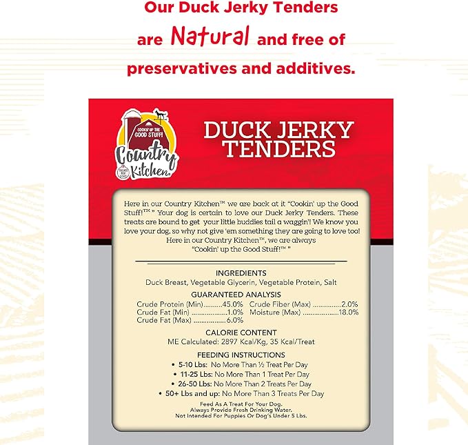 Duck Jerky Tender Dog Treats, High Protein, Low Fat, No Artificial Colors, 32 oz