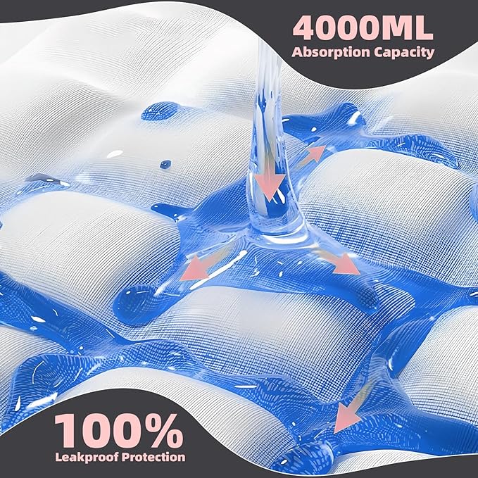 MKISS Oversized Bed Pads 40" x 60"(40 Counts), Heavy Duty Ultra Absorbent Underpads, Chucks Pads Disposable for Adults, Children, Babies, Elderly and Pets