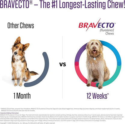 BRAVECTO Chew for Dogs, Flea & Tick, 1 Chew, 12 Week Supply, 88-123 lbs., Pink Box