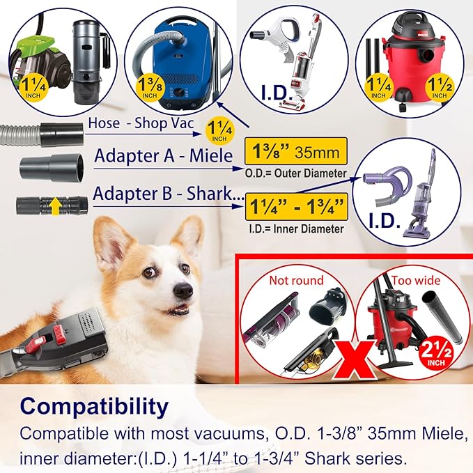 Upgrade Dog Hair Vacuum Attachment for Most Vacuum Cleaners, Pet Shedding Grooming Brush Tool Kit as Undercoat Deshedding Groomer with Long Extension Hose Adapters (Universal 1-1/4" to 1-3/4")