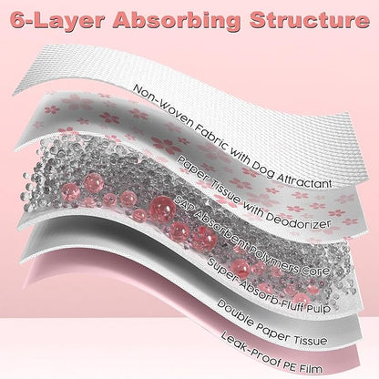 MIZOK 36x36 Puppy Pads Pink, Dog Pee Pads Leak-Proof with Quick-Dry Surface, Dog Pads Extra Large with Cherry Blossom Prints, Pee Pads for Dogs Super Absorbent (30 Count)