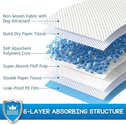 CROCI Wee Wee Pads for Dogs - 36x36in Extra Large Puppy Dog Pads with Adhesive Tabs, Super Absorbent Up to 10 Cups, Disposable (30 Counts)