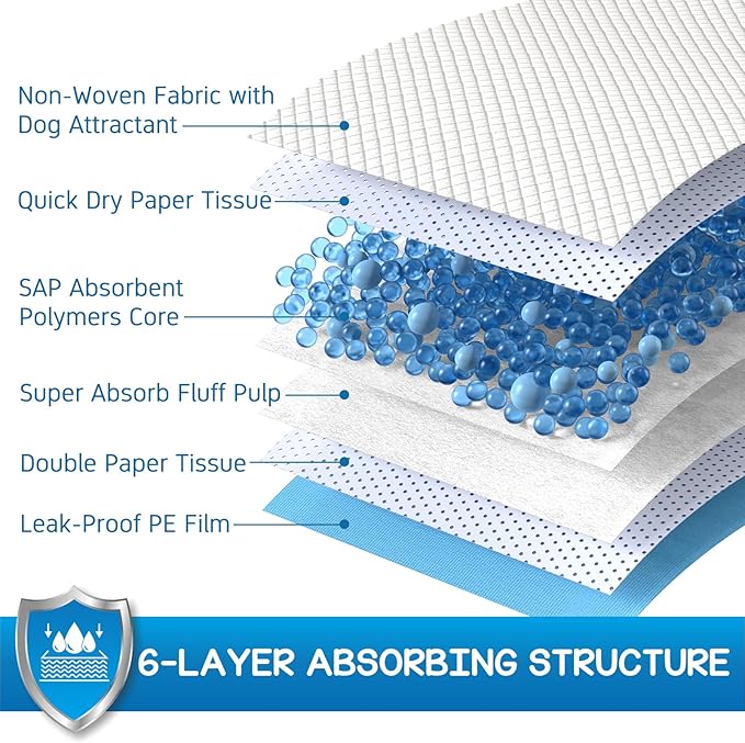 CROCI Wee Wee Pads for Dogs - 30x36in Extra Large Super Puppy Dog Pads with Adhesive Tabs, Super Absorbent Up to 8 Cups, Disposable (40 Counts)