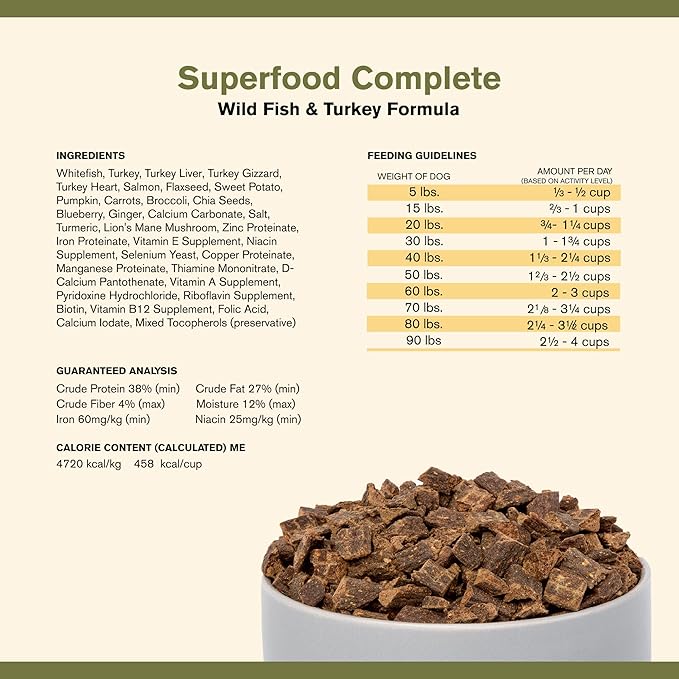 Superfood Complete, Air-Dried Adult Dog Food - High Protein, Zero Fillers, Superfood Nutrition by Katherine Heigl (64 oz., Wild Fish and Turkey Formula)