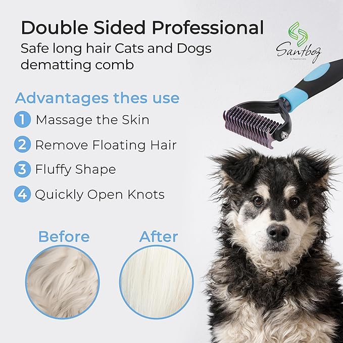 Deshedding Brush & Rake for Pets - 2-Sided Professional Grooming Tool Effectively Removes Knots, Tangles & Loose Hair from Cats & Dogs (4 IN)