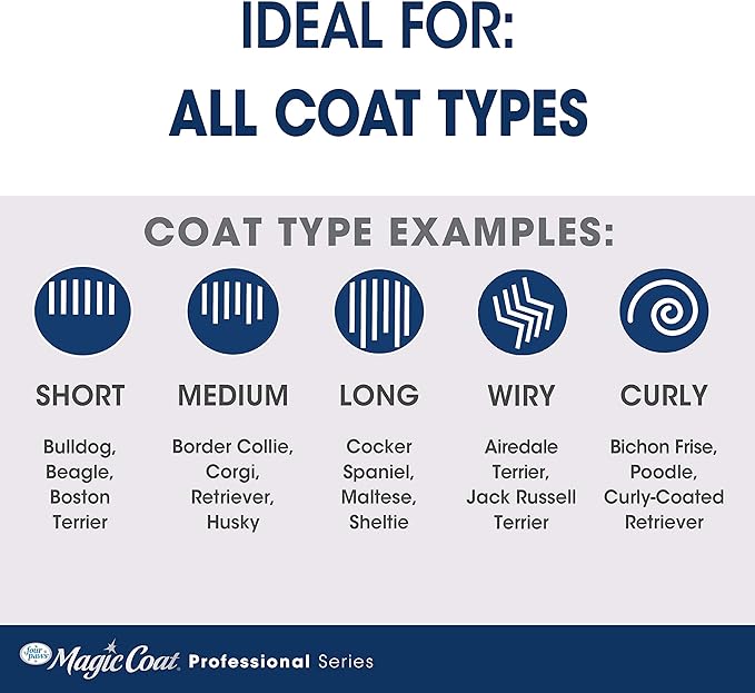 Four Paws Magic Coat Professional Series Grooming Brushes for Dogs & Cats l Trimmers, Nail Clippers, & Brushes Dog & Cat