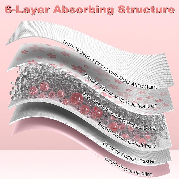 MIZOK Puppy Pads 22"x 22" with Leak-Proof Quick-Dry Design Pee Pads for Dogs Potty Training, 6-Layer Standard Absorbency Dog Pee Pads Regular Size, Pink Cherry Blossom Pattern (50 Counts)