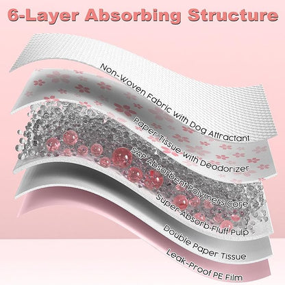 MIZOK Puppy Pads 22"x 22" with Leak-Proof Quick-Dry Design Pee Pads for Dogs Potty Training, 6-Layer Standard Absorbency Dog Pee Pads Regular Size, Pink Cherry Blossom Pattern (50 Counts)