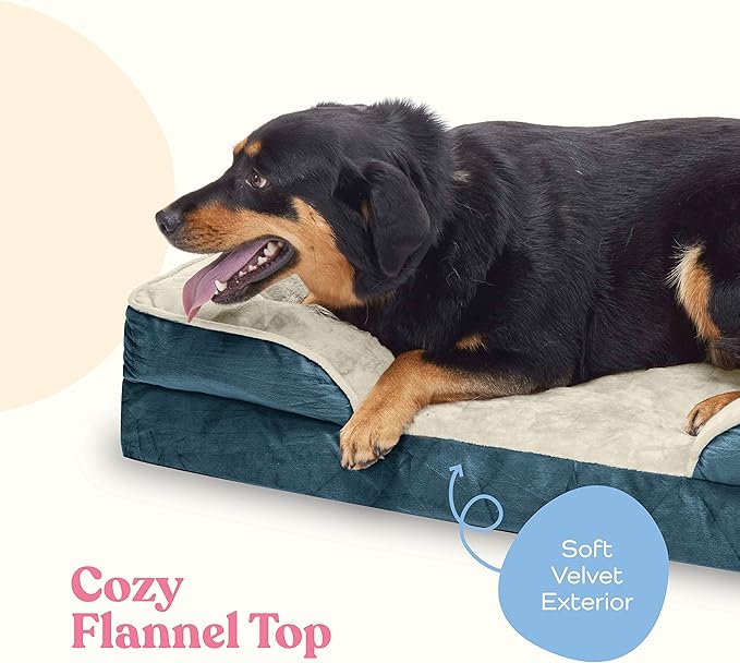 Orthopedic Sofa Dog Bed - Ultra Comfortable Dog Bed for Large Dogs - Breathable & Waterproof Pet Bed- Egg Foam Sofa Bed with Extra Head and Neck Support - (XX-Large, Blue & White)