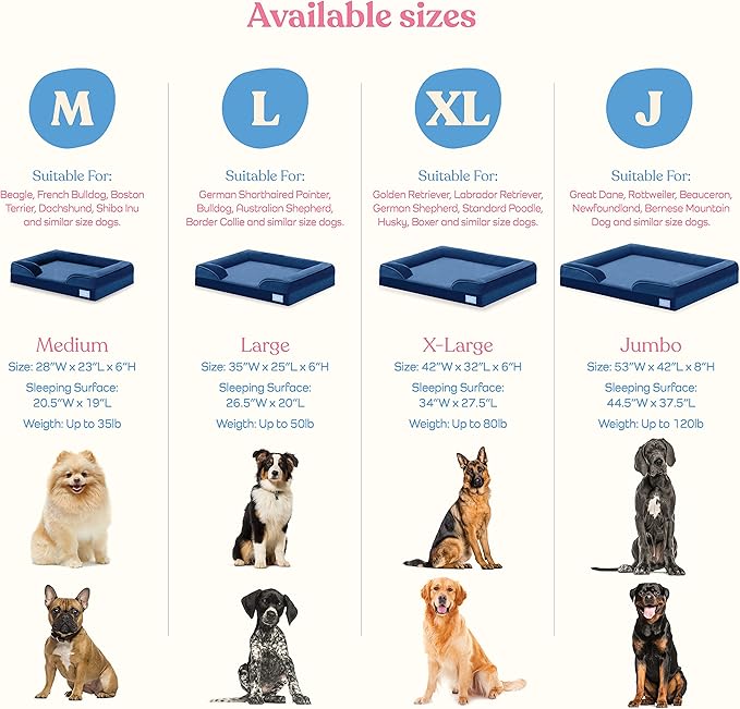 Orthopedic Sofa Dog Bed - Ultra Comfortable Dog Bed for Large Dogs - Breathable & Waterproof Pet Bed- Egg Foam Sofa Bed with Extra Head and Neck Support - Removable Washable Cover with Nonslip Bottom