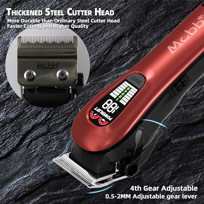 Dog Clippers- Low Noise Dog Grooming Kits 5-Mode Heavy-Duty Dog Clippers for Grooming with LED Display,Rechargeable Dog Grooming Kits, Auxiliary Light,Cordless Pet Grooming Tool