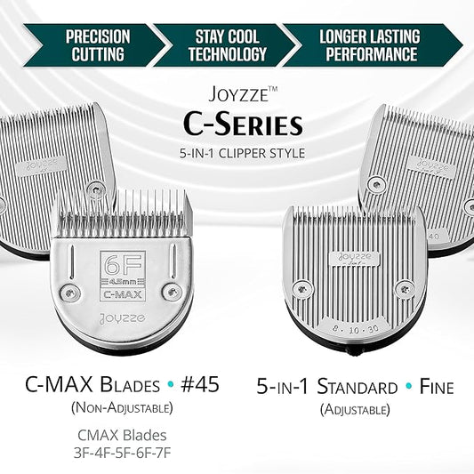 C-Series Clipper Blades for Hornet/Stinger Clippers - Professional Dog Grooming Blades for Tangle-Free,Ideal for Trimming and All Hair Types - Compatible with C Series Clippers (C-MAX 4F)