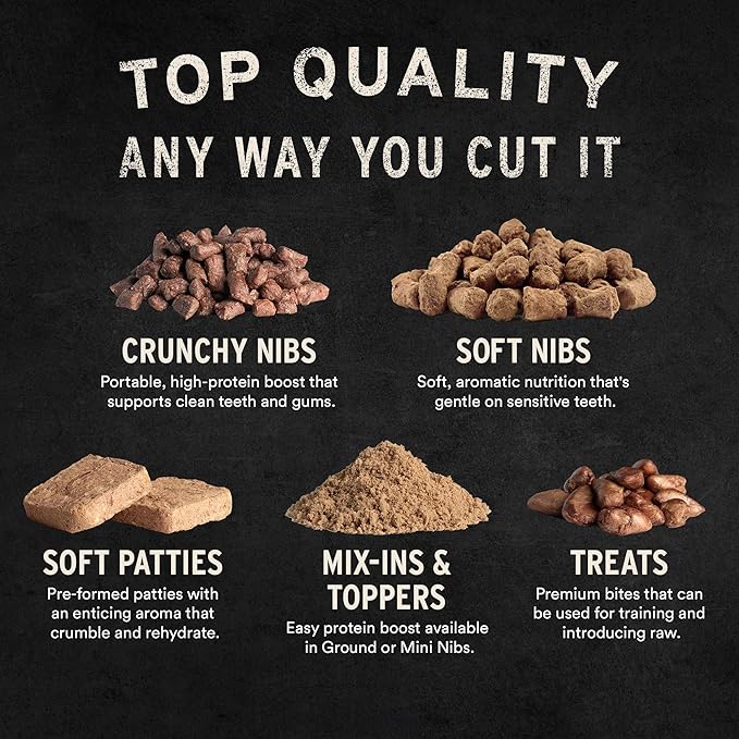 Vital Essentials Freeze-Dried Raw Duck Meal or Mixer Dog Food Soft Nibs | 99% Duck, Organs & Bone | 14 oz